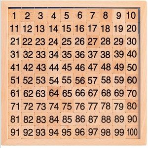 Math hundred board for kindergarten